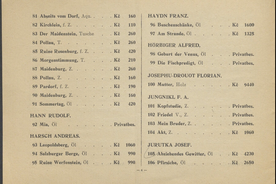 Osterreichischer-Kunstlerbund-2-katalog-006-Moravska-galerie-v-Brne.jpeg